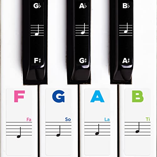 Piano Stickers for Keys – Removable w/Double Layer Coating for 49/61 / 76/88 Keyboards (White & Black Keys) Piano Stickers for Keys – Removable w/Double Layer Coating for 49/61 / 76/88 Keyboards (White & Black Keys)