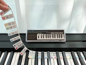 BEATBIT Piano Notes Guide for Beginner