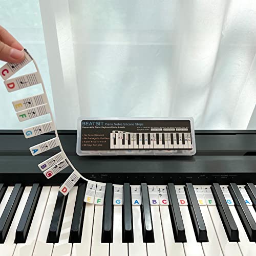 BEATBIT Piano Notes Guide for Beginner BEATBIT Piano Notes Guide for Beginner
