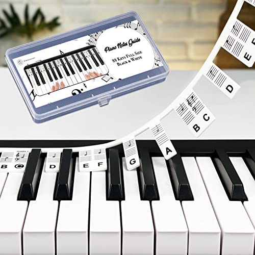 Removable Piano Keyboard Note Labels for Learning Removable Piano Keyboard Note Labels for Learning