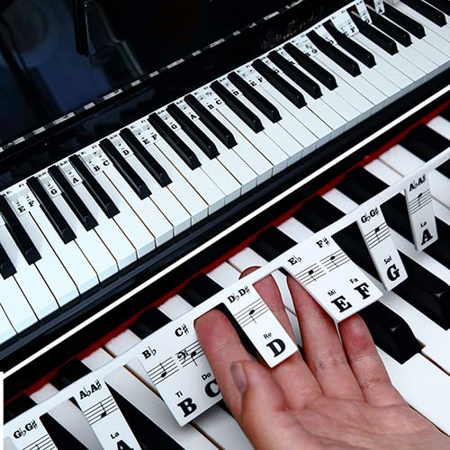 Piano Keyboard Stickers Piano Keyboard Stickers
