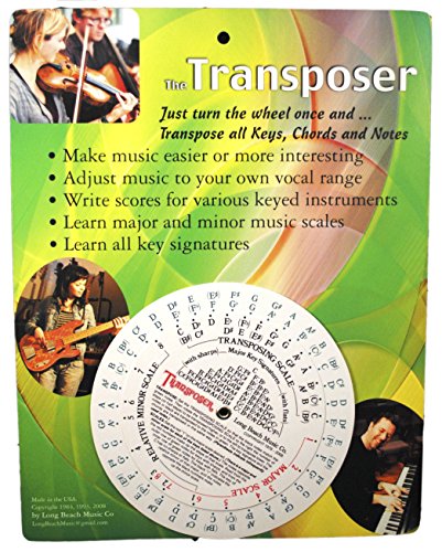 Music Transpose Tool for Notes Music Transpose Tool for Notes